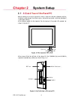 Предварительный просмотр 20 страницы Advantech PPC-155T User Manual