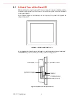 Предварительный просмотр 16 страницы Advantech PPC-177T User Manual