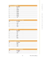 Preview for 47 page of Advantech PPC-179T User Manual