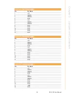Preview for 49 page of Advantech PPC-179T User Manual