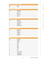Preview for 51 page of Advantech PPC-179T User Manual