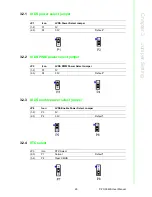 Предварительный просмотр 37 страницы Advantech PPC-3060S User Manual