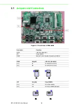 Preview for 42 page of Advantech PPC-3100/3120 User Manual