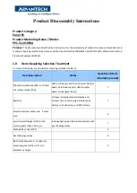 Preview for 1 page of Advantech PPC-3120-RE9A Disassembly Instructions