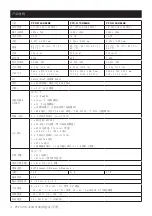 Preview for 9 page of Advantech PPC-3150-XE4BE Startup Manual