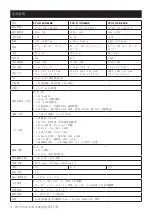 Preview for 14 page of Advantech PPC-3150-XE4BE Startup Manual