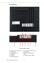 Предварительный просмотр 22 страницы Advantech PPC-3150 User Manual