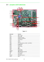 Предварительный просмотр 56 страницы Advantech PPC-3150 User Manual