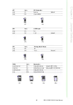 Предварительный просмотр 57 страницы Advantech PPC-3150 User Manual