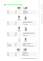 Предварительный просмотр 35 страницы Advantech PPC-3150SW User Manual