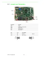 Предварительный просмотр 28 страницы Advantech PPC-3151 User Manual