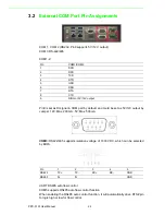 Предварительный просмотр 30 страницы Advantech PPC-3151 User Manual