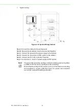 Preview for 32 page of Advantech PPC-315W TGL User Manual