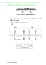 Preview for 36 page of Advantech PPC-315W TGL User Manual