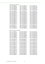 Preview for 48 page of Advantech PPC-315W TGL User Manual