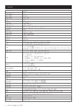 Preview for 7 page of Advantech PPC-415 Startup Manual