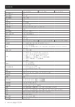 Preview for 10 page of Advantech PPC-415 Startup Manual