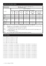 Preview for 12 page of Advantech PPC-415 Startup Manual