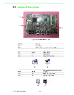 Предварительный просмотр 30 страницы Advantech PPC-4150W User Manual