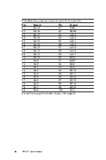 Preview for 58 page of Advantech PPC-57 Series Manual