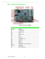 Предварительный просмотр 35 страницы Advantech PPC-6120 User Manual