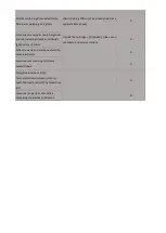 Preview for 2 page of Advantech PPC-6121 Disassembly Instructions