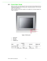 Preview for 20 page of Advantech PPC-6150 User Manual