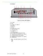 Preview for 22 page of Advantech PPC-6150 User Manual