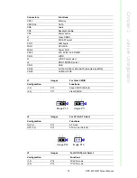 Preview for 47 page of Advantech PPC-6150 User Manual