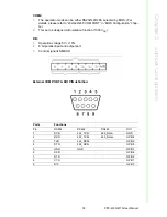 Preview for 49 page of Advantech PPC-6150 User Manual