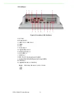 Preview for 20 page of Advantech PPC-6150A User Manual