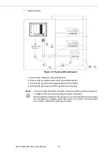 Preview for 60 page of Advantech PPC-615W User Manual