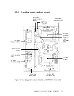 Preview for 53 page of Advantech PPC-A84 User Manual