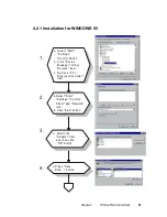 Preview for 61 page of Advantech PPC-A84 User Manual