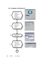 Preview for 74 page of Advantech PPC-A84 User Manual