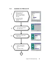 Preview for 93 page of Advantech PPC-A84 User Manual