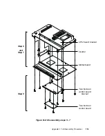 Preview for 127 page of Advantech PPC-A84 User Manual