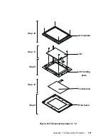 Preview for 129 page of Advantech PPC-A84 User Manual