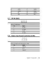 Preview for 137 page of Advantech PPC-A84 User Manual