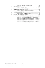 Preview for 12 page of Advantech PPC-L126 User Manual