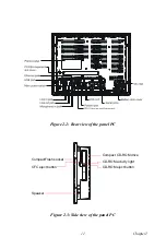 Preview for 23 page of Advantech PPC-L126 User Manual