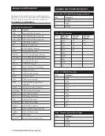 Preview for 2 page of Advantech PPC-MB-8260AE Startup Manual