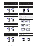 Preview for 4 page of Advantech PPC-MB-8260AE Startup Manual