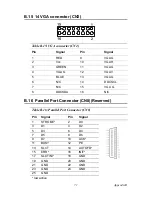 Предварительный просмотр 83 страницы Advantech PPC-S154T User Manual