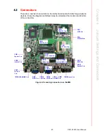 Предварительный просмотр 35 страницы Advantech PPC-S155T User Manual