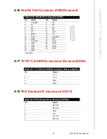 Предварительный просмотр 63 страницы Advantech PPC-S155T User Manual