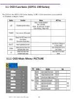 Preview for 16 page of Advantech ProFlat IDP-31190 User Manual