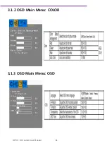 Preview for 17 page of Advantech ProFlat IDP-31190 User Manual