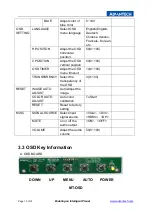 Preview for 11 page of Advantech ProFlat IDP-31320W User Manual