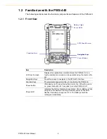 Предварительный просмотр 10 страницы Advantech PWS-440 User Manual